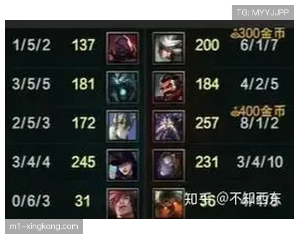 联盟第一雷霆遭遇两连败 阵容深度与稳定性受严峻考验